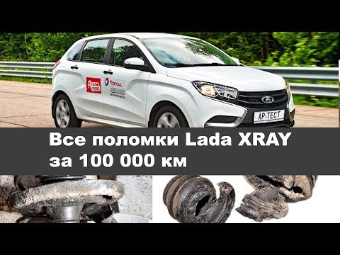 Все поломки Lada XRAY за 100 000 км