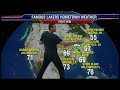 Metta World Peace Does the Weather Report
