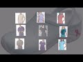 Uniformes Quirúrgicos Yimmis Promocional