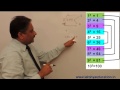 Square root in just 3 seconds - lakshya education- maths guru no.1
