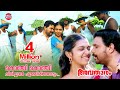 Avatharam Malayalam Movie Official Song | Konji Konji Chirichal | HD