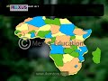 Natural Resources of Africa