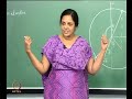 Mod-01 Lec-31 The Spherical Harmonics