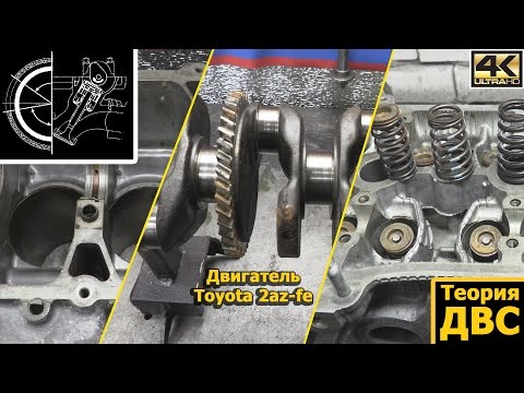 Lage im Toyota Harrier des Zylinderkopf|Lage im Toyota Harrier der Zylinderkopf