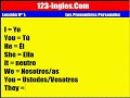 Curso de Inglés: 1. Los Pronombres Personales