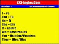 Curso de Inglés: 1. Los Pronombres Personales