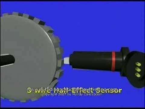 How to Test Crankshaft and Camshaft sensors 1