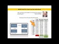 21. Warren Buffett Intrinsic Value Calculation - Rule 4