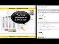 21. Warren Buffett Intrinsic Value Calculation - Rule 4