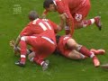 Best Goal Celebrations