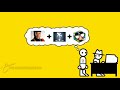 QUANTUM CONUNDRUM (Zero Punctuation)
