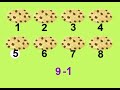 Kids Learn How To Subtract - earlylearning math4kids cartoon