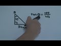 the BASICS of TRIGONOMETRY (Review and Tutorial)
