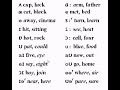 The Vowel Sounds in Received Pronunciation - Phonetics - ESL British English Pronunciation
