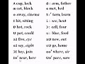 The Vowel Sounds in Received Pronunciation - Phonetics - ESL British English Pronunciation