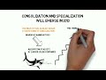 The Solar Market in 2013 - Whiteboard Drawing | RENVU.com