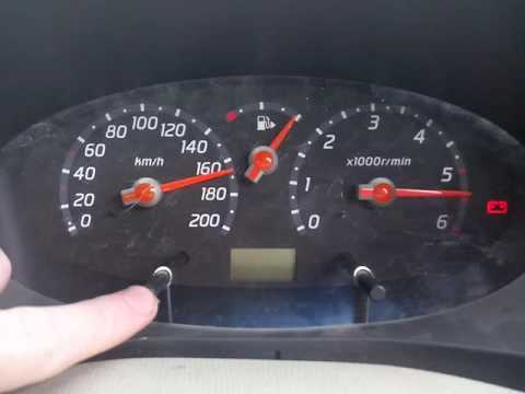 Тест приборной панели