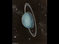 DJEDJOTRONIC - Uranus