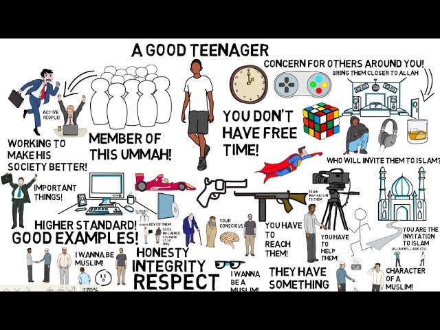 HOW TO BE A GOOD TEENAGER - Nouman Ali Khan