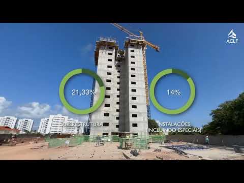 Andamento das Obras