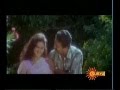 manasam thusharam -THE CITY1994