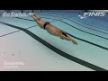 Breaststroke - Long Stroke