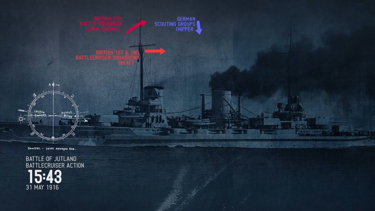 The Battle of Jutland WW1 -Animation