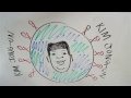 DRAW MY LIFE - Kim Jong-un