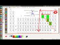 Periodic Trends - Determine which atom has the smallest atomic radii (radius) - Johnny Cantrell