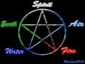 Knowing Your Elements Magic Video