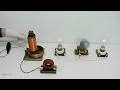 Magnetic Induction.