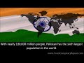 Forex and Stability on the Indian Subcontinent