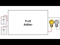 See How Computers Add Numbers In One Lesson