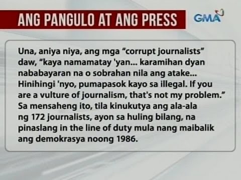 Reaksyon ng media tungkol sa pakikitungo kay Duterte  Video  GMA News