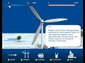 BP - How does wind power work?