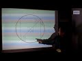 THE SIRIUS CYCLE The Great Year of the Blazing Binary Sun Star