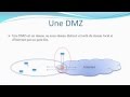 12 - DMZ - Comprendre comment marche Internet