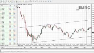 Mrcmarkets