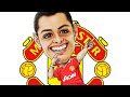 Top 10 cartoon soccer players