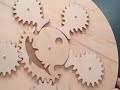 These Gears Really Work?