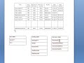 12.3 - How to normalise and construct a schema for a database