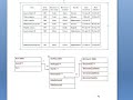 12.3 - How to normalise and construct a schema for a database