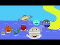 The Planets Song