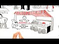 RSA Animate - The Truth About Dishonesty