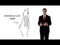 Israel Palestinian Conflict: The Truth About the West Bank