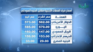 أسعار صرف العملات الأجنبية مقابل الجنيه السوداني | 19-07-2022