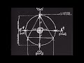 Godspeed You Black Emperor - The Dead Flag Blues