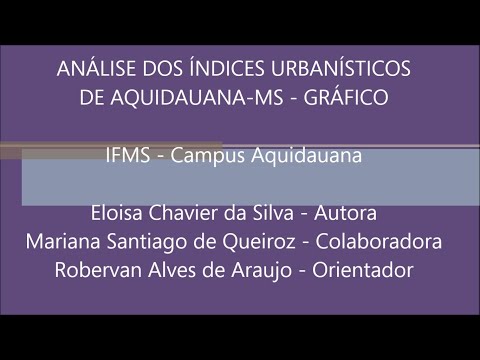 ANÁLISE DOS ÍNDICES URBANÍSTICOS DE AQUIDAUANA-MS - GRÁFICO