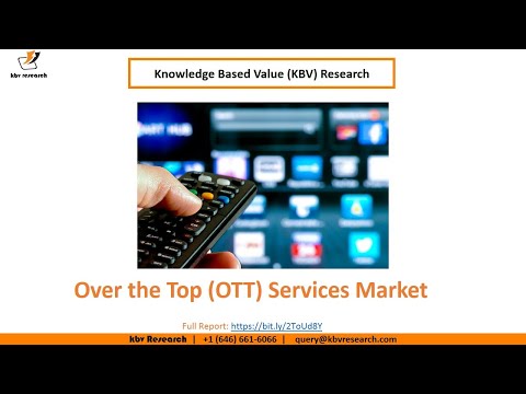 Watch Video Over the Top (OTT) Services Market