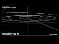 New Hyperbolic Christmas Comet C/2013 r1 LOVEJOY